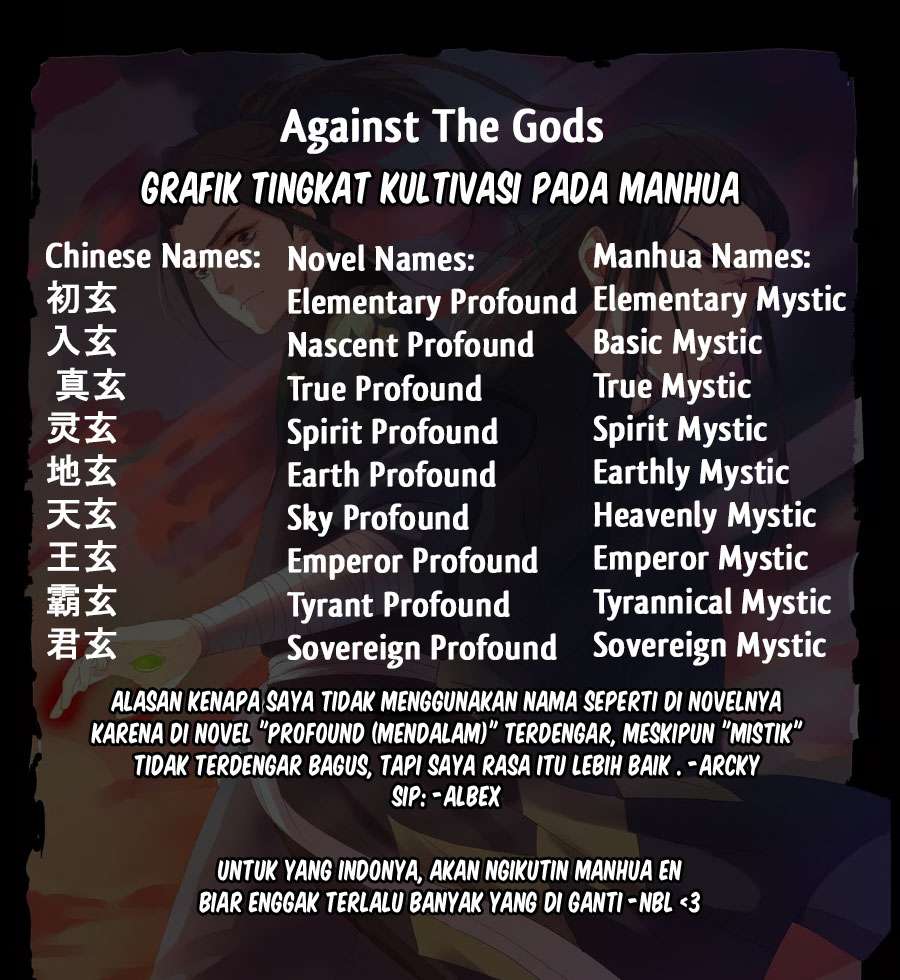 Against the Gods  Chapter 62