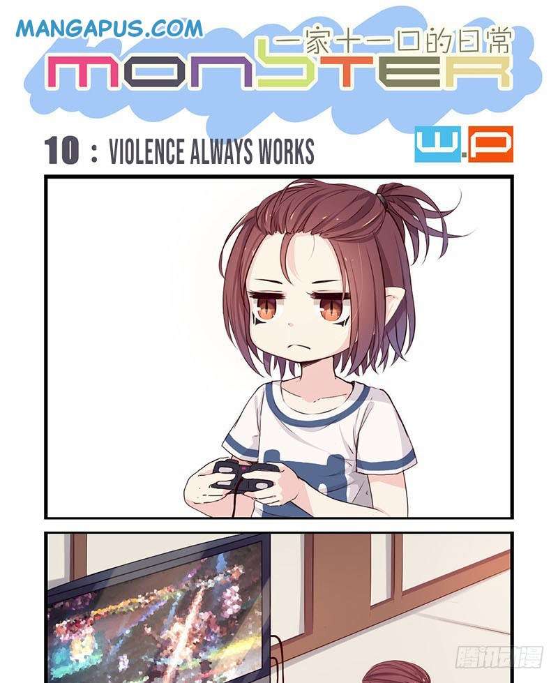 Baca Monster (W.P) - Chapter 10 halaman 2