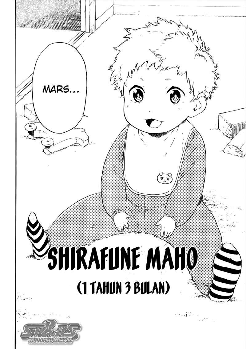 Baca ST&RS - Chapter 1.1 halaman 13