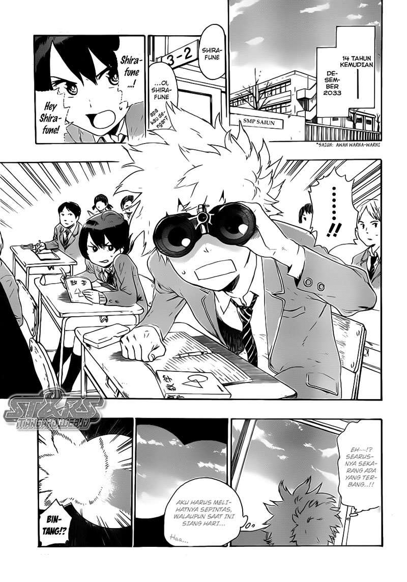 Baca ST&RS - Chapter 1.1 halaman 16